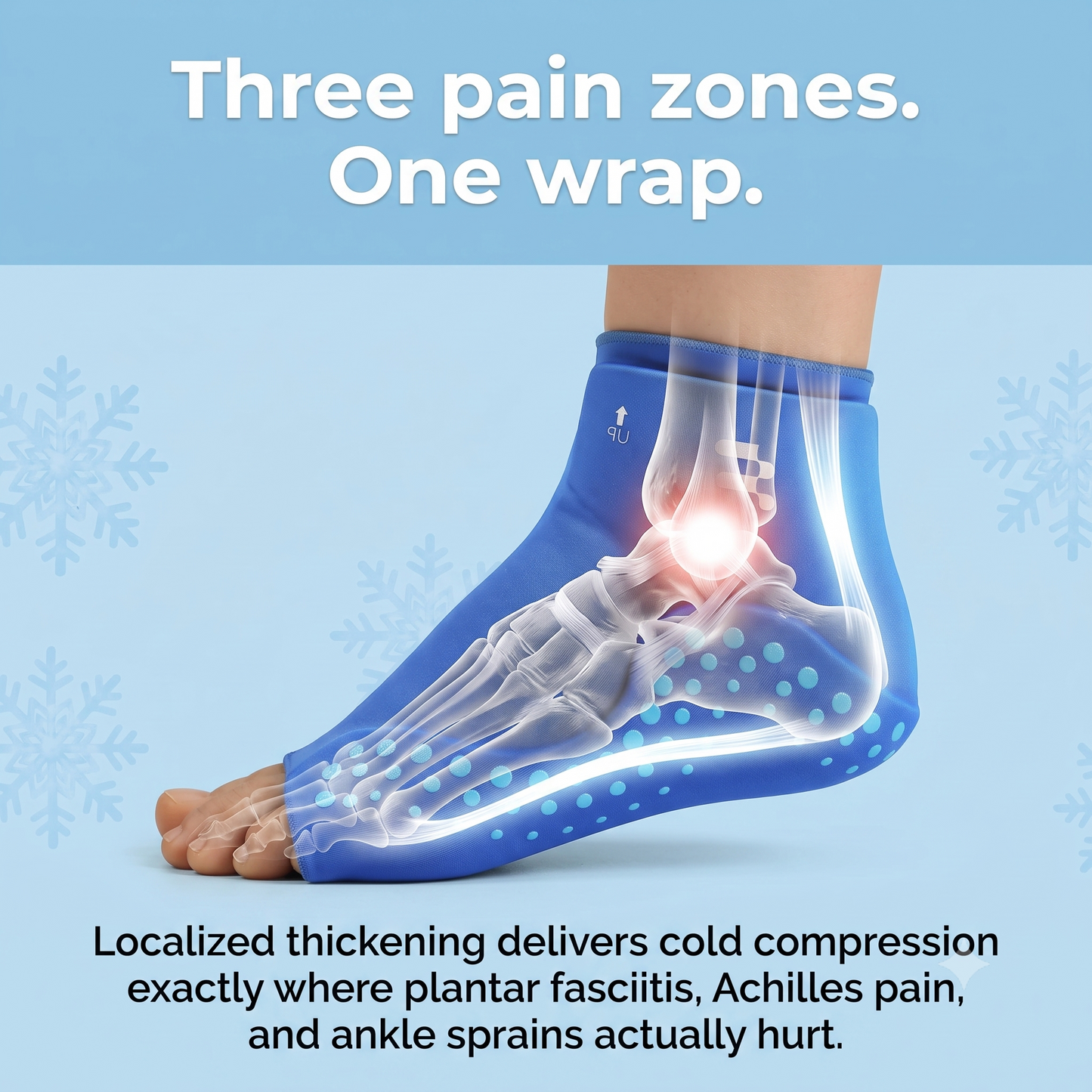 Heating & Cooling Plantar Fasciitis Relief