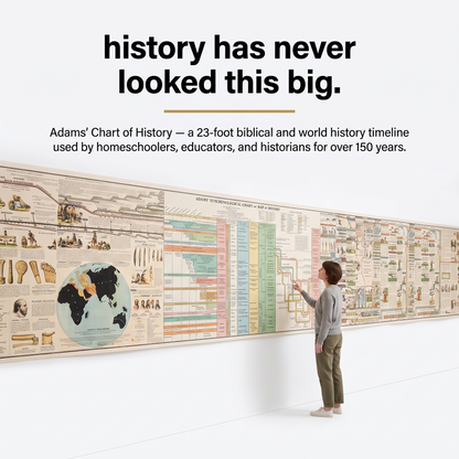 Adams’ Chart of History – 23-Foot Biblical & World History Timeline