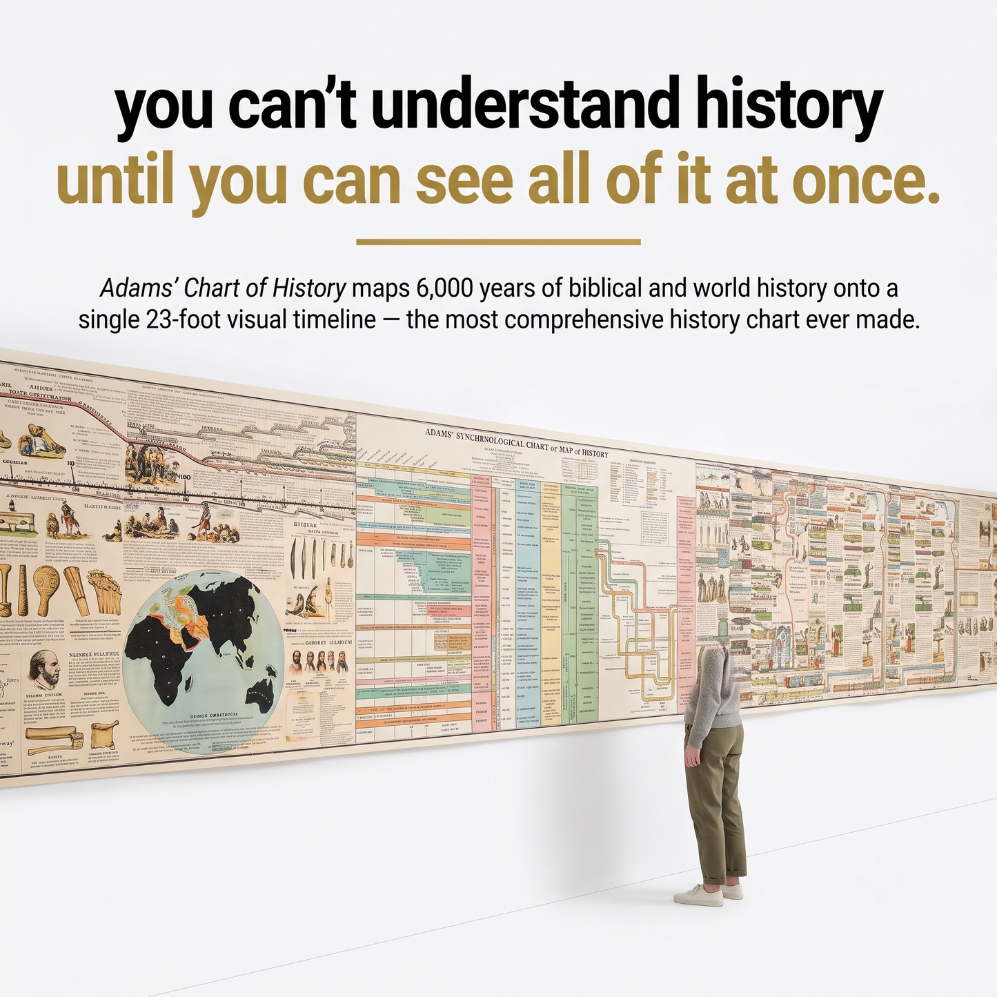 Adams’ Chart of History – 23-Foot Biblical & World History Timeline
