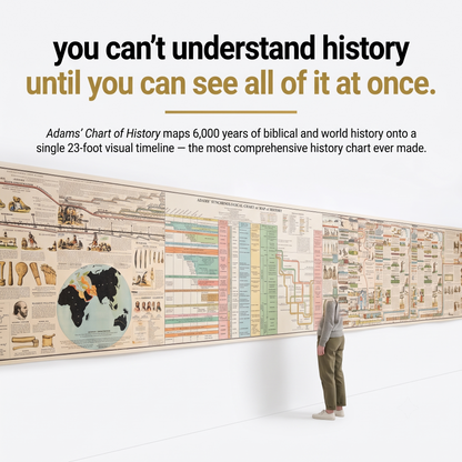Adams’ Chart of History – 23-Foot Biblical & World History Timeline