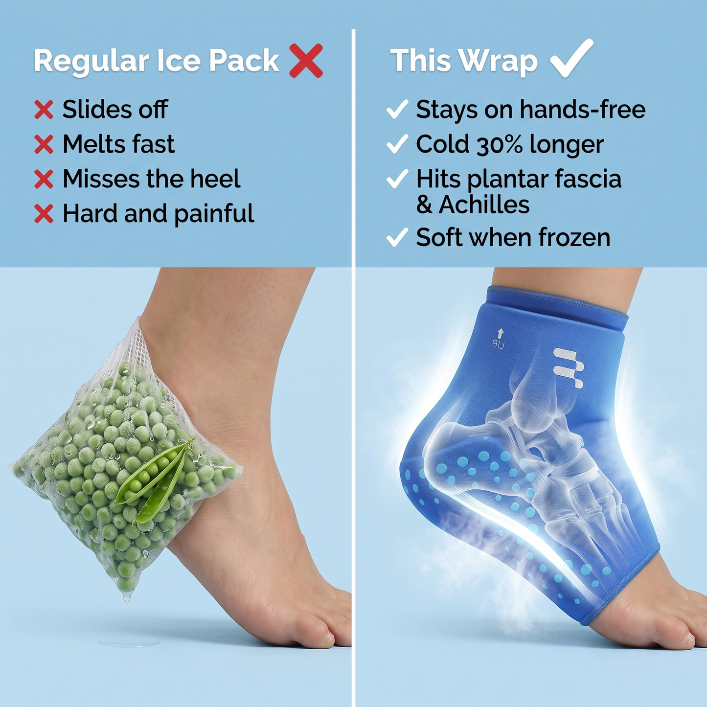 Heating & Cooling Plantar Fasciitis Relief