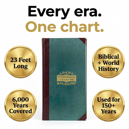 Adams’ Chart of History – 23-Foot Biblical & World History Timeline