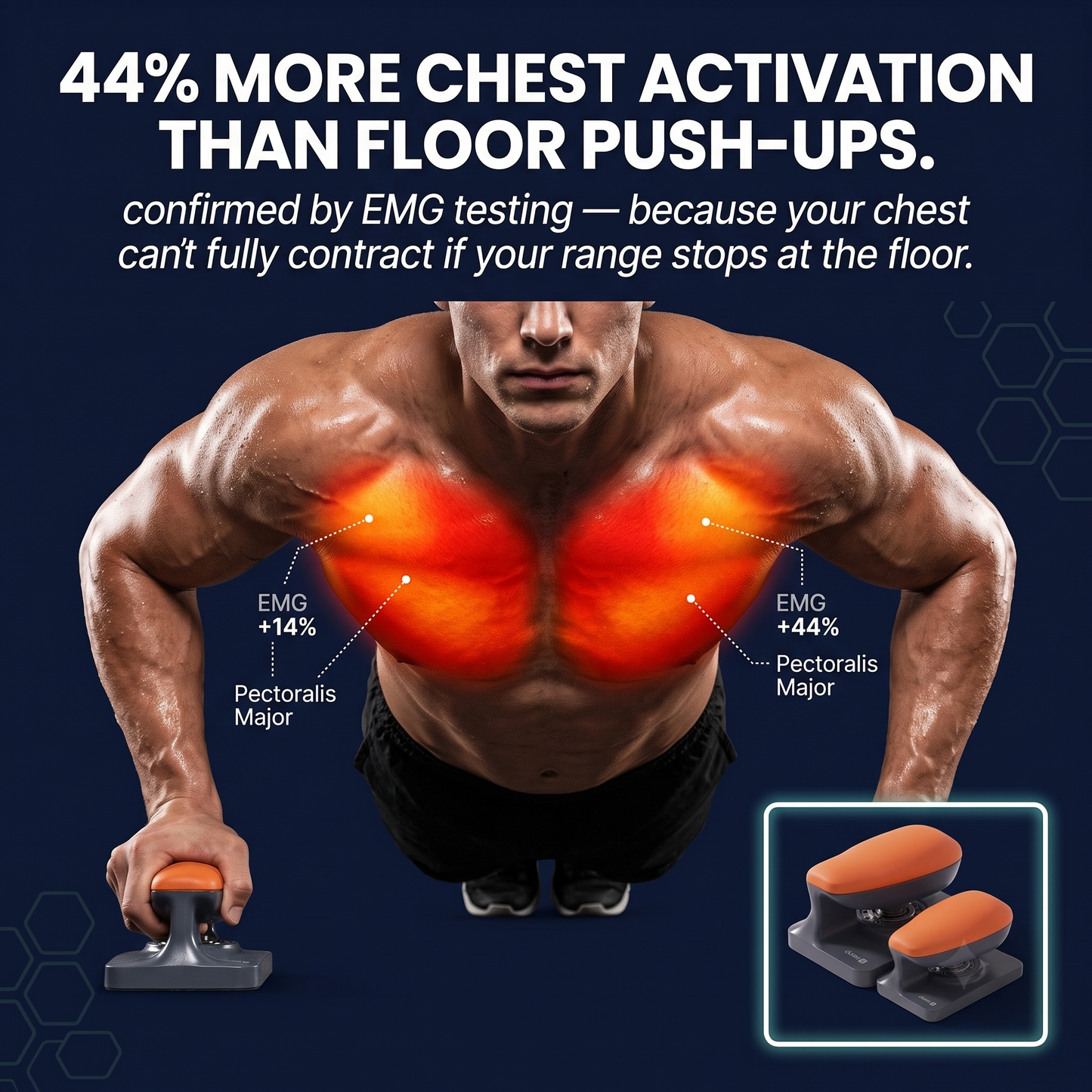 Ergonomic Push-Up Stands With Training Mat