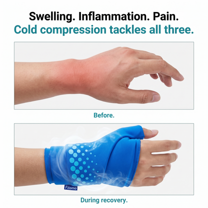 Heating & Cooling Carpal Tunnel Relief