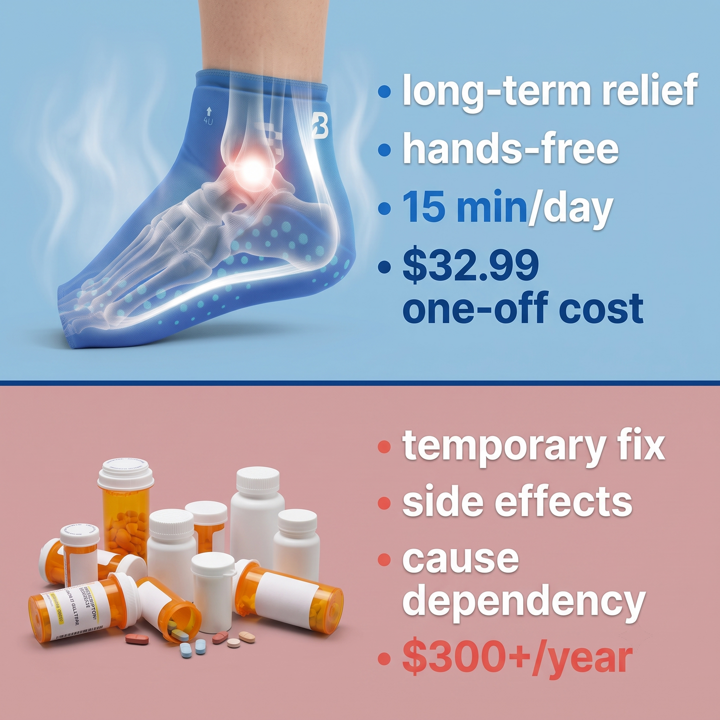 Heating & Cooling Plantar Fasciitis Relief