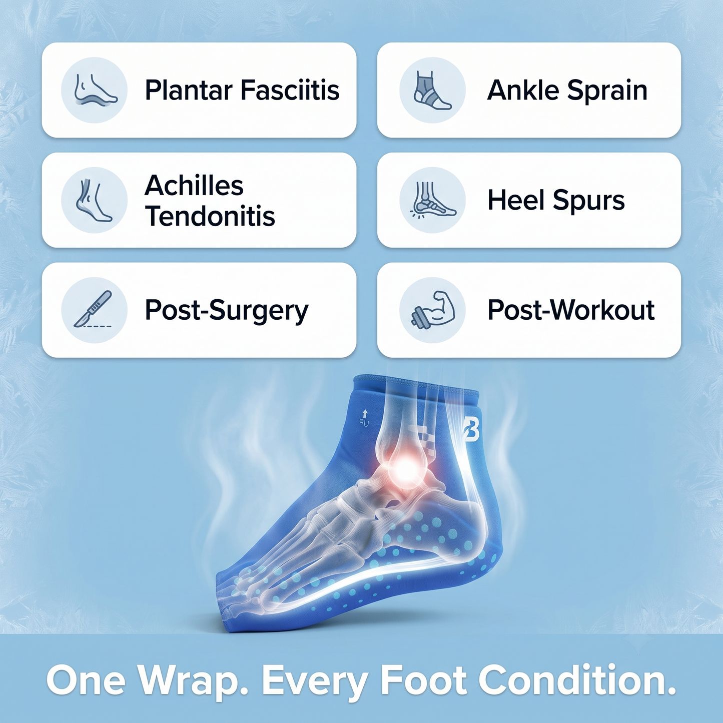 Heating & Cooling Plantar Fasciitis Relief