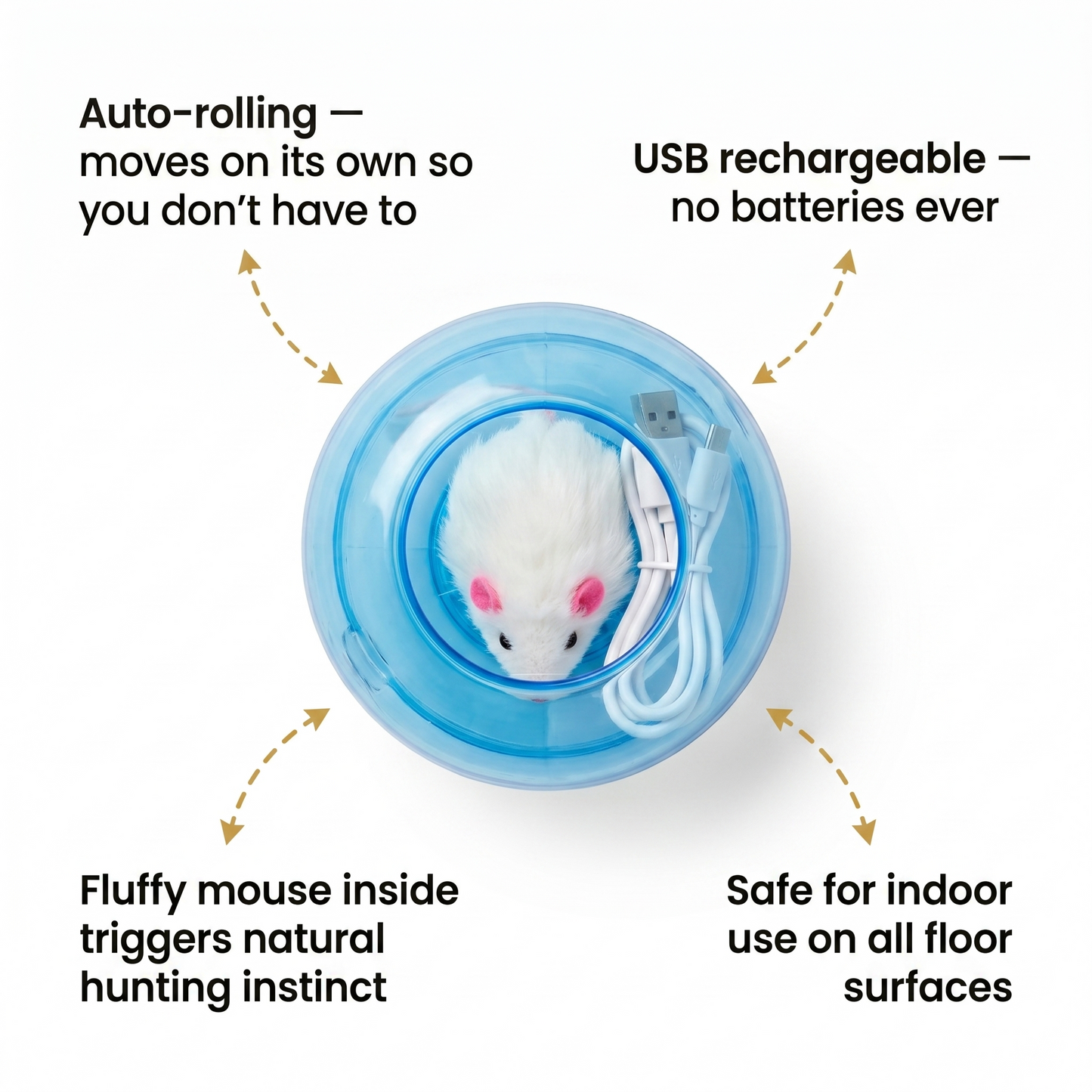 Boredom Buster - Smart Cat Toy