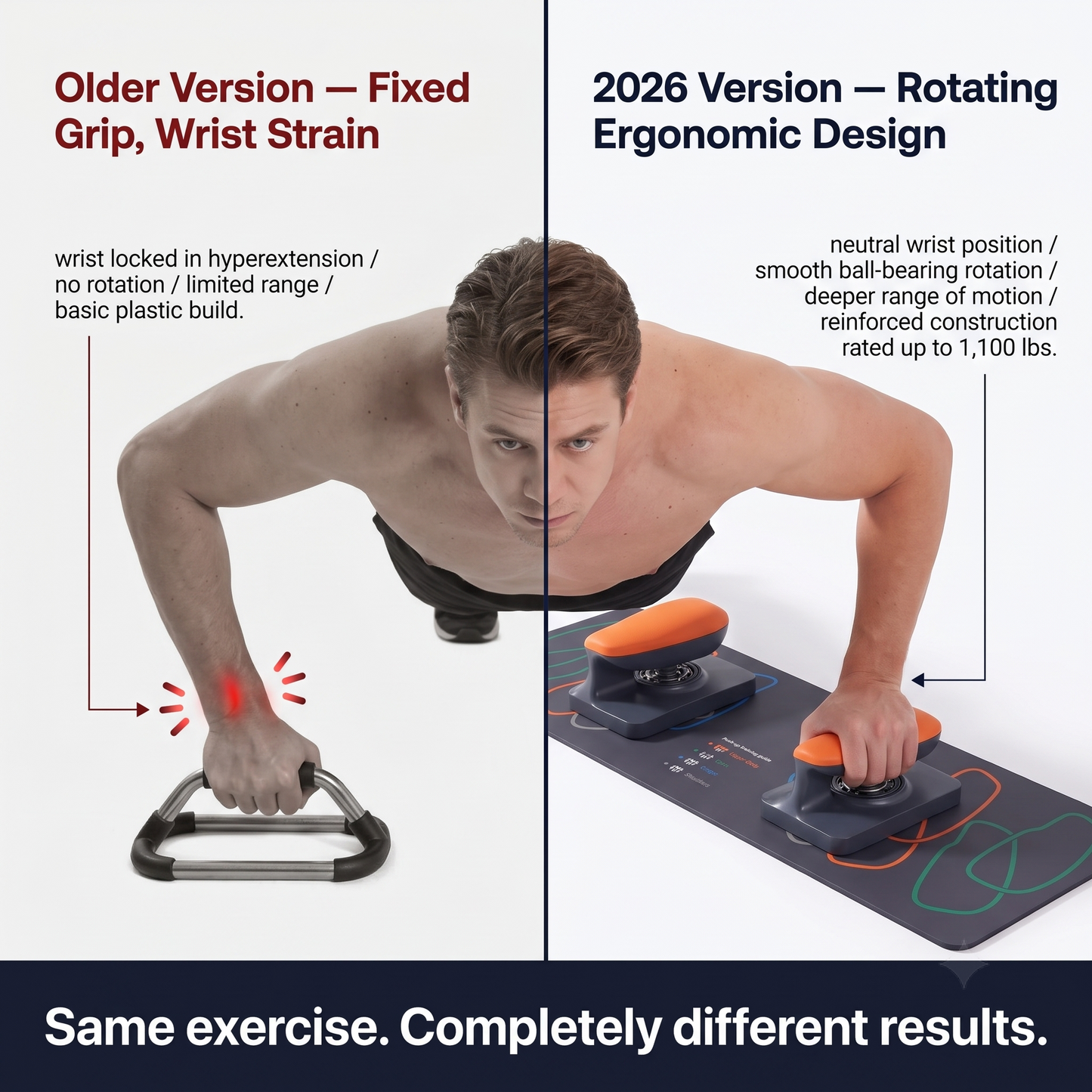 Ergonomic Push-Up Stands With Training Mat