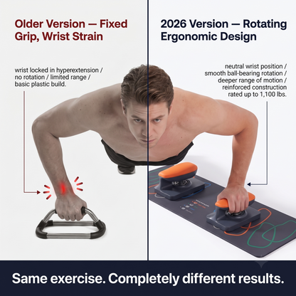 Ergonomic Push-Up Stands With Training Mat